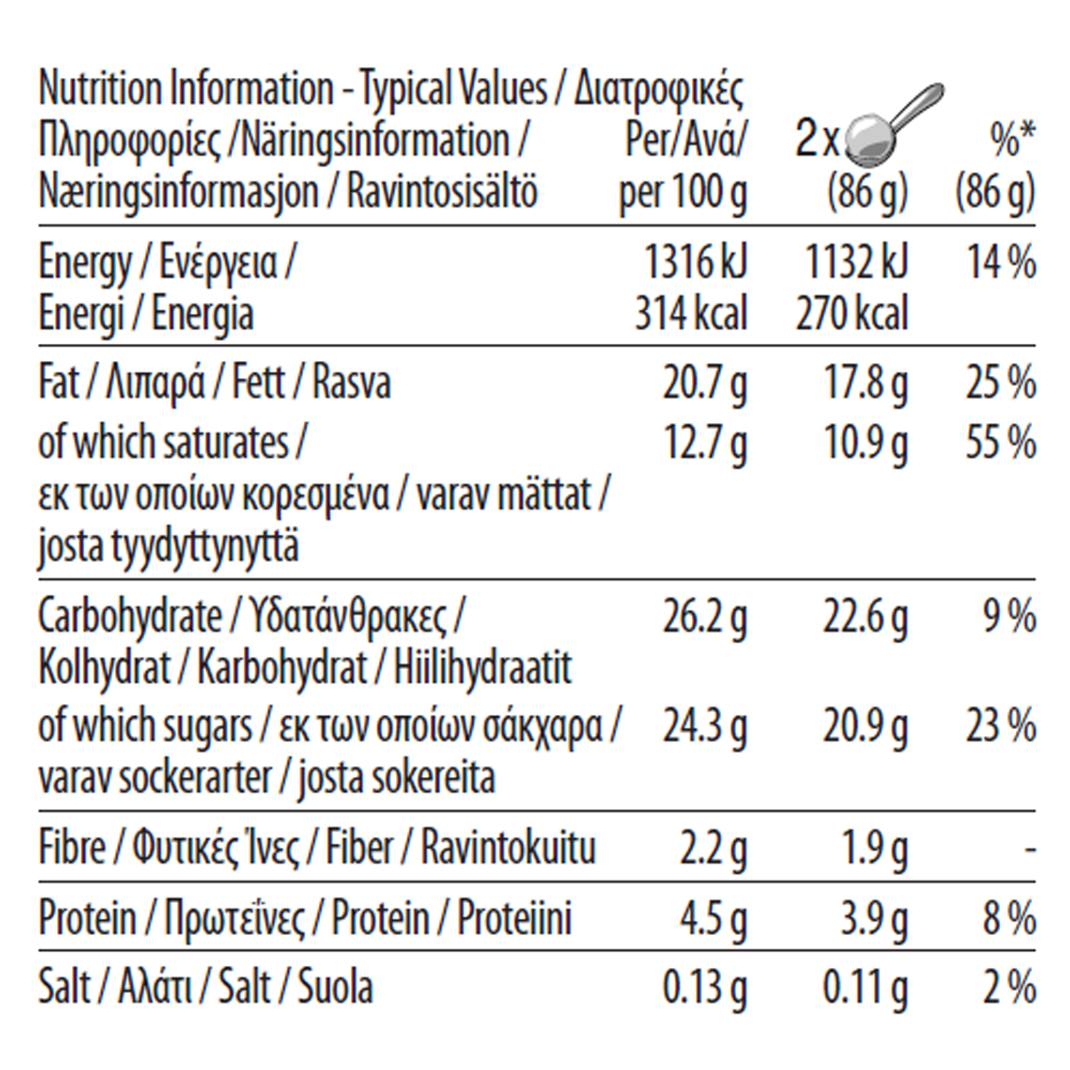 Belgian Chocolate pint nutrition label 